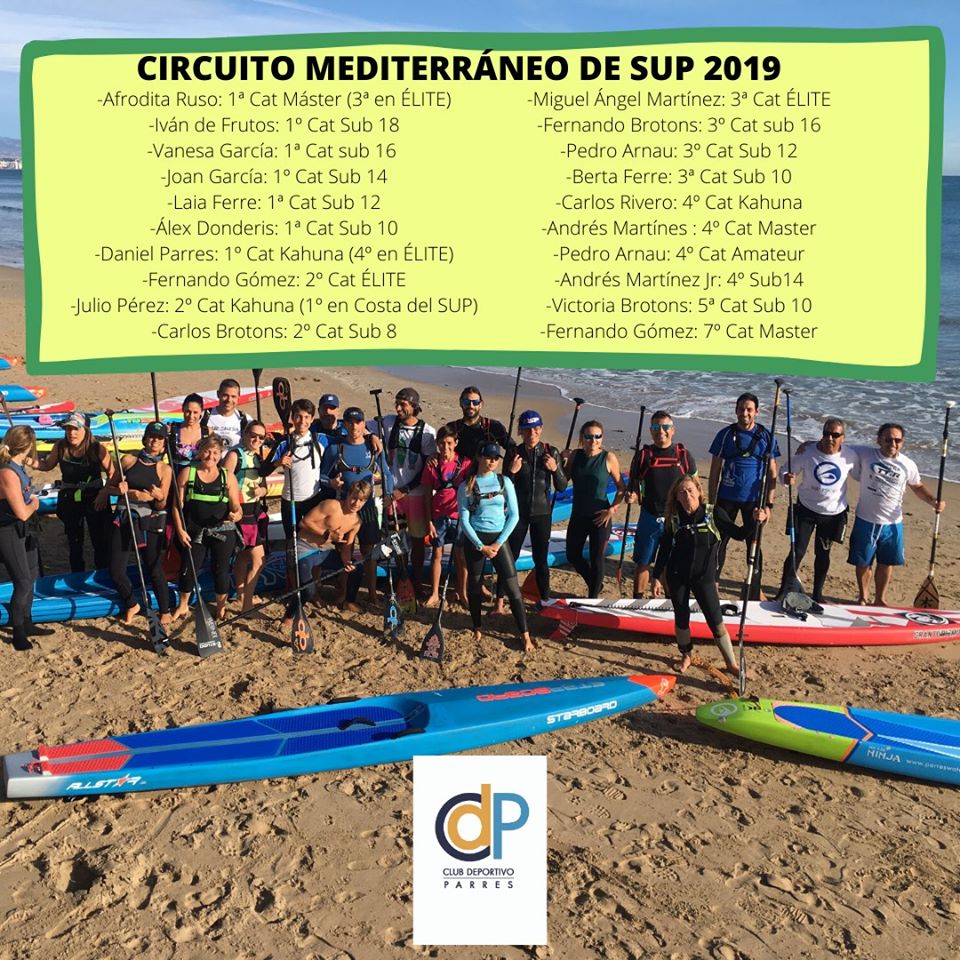 Parres SUP Team Gala CMS 2019